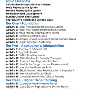 Reproductive Systems Worksheet Activity Booklet