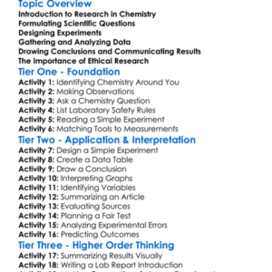 Research Skills In Chemistry Worksheet Activity Booklet