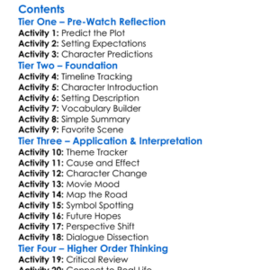 Resident Road Map Reflections On The Future Of The Series 2008 Worksheet Activity Booklet