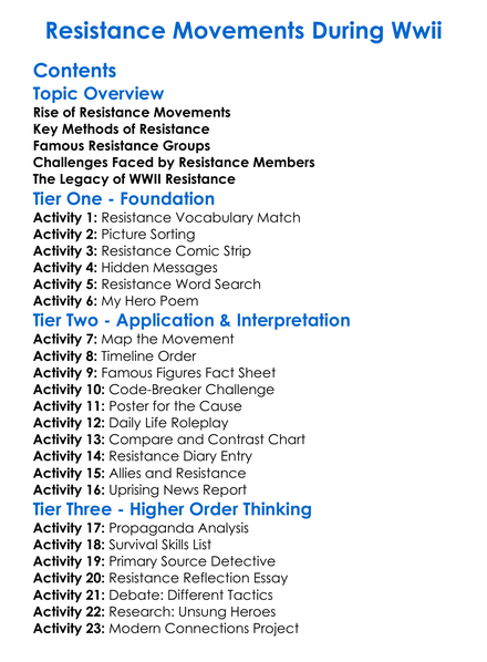 Resistance Movements During Wwii Worksheet Activity Booklet