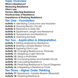 Resistance Worksheet Activity Booklet