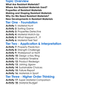 Resistant Materials Worksheet Activity Booklet