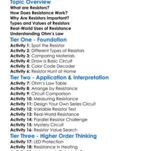 Resistors And Resistance Worksheet Activity Booklet