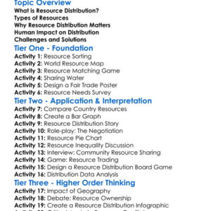 Resource Distribution Worksheet Activity Booklet