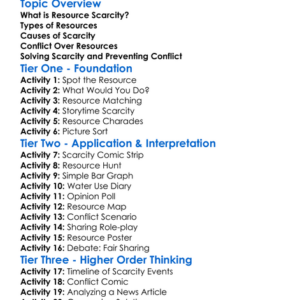 Resource Scarcity And Conflict Worksheet Activity Booklet