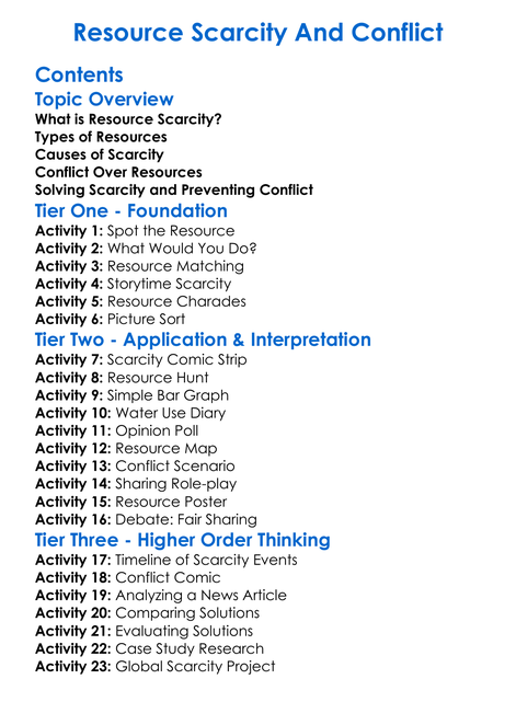 Resource Scarcity And Conflict Worksheet Activity Booklet