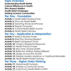 Respect For Diversity In Health Beliefs Worksheet Activity Booklet