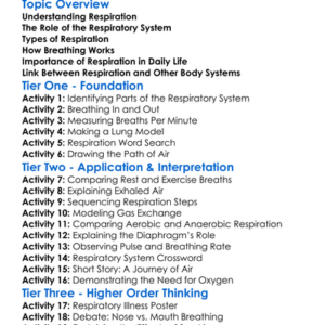 Respiration In Humans Worksheet Activity Booklet