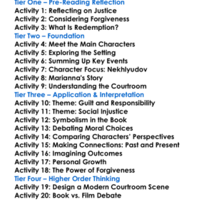 Resurrection Leo Tolstoy Worksheet Activity Booklet