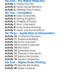 Return To Horror High 1987 Worksheet Activity Booklet