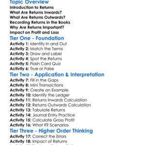 Returns Inwards And Outwards Worksheet Activity Booklet
