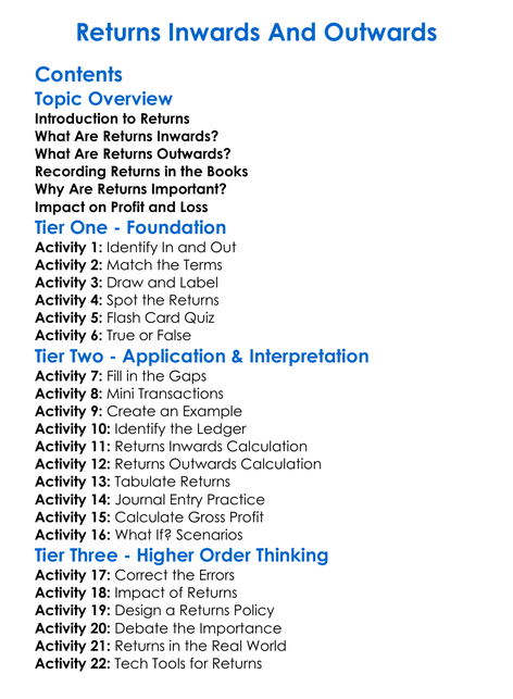 Returns Inwards And Outwards Worksheet Activity Booklet