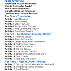 Revaluation Of Assets Worksheet Activity Booklet