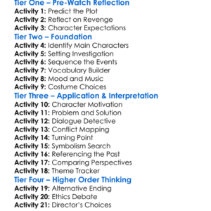 Revenge 1990 Worksheet Activity Booklet