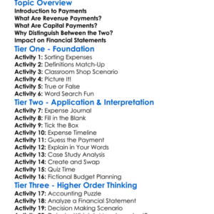 Revenue And Capital Payments Worksheet Activity Booklet