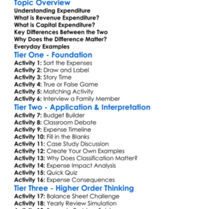 Revenue Vs Capital Expenditure Worksheet Activity Booklet