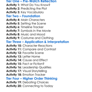 Revolution The Beautiful France 1989 Worksheet Activity Booklet