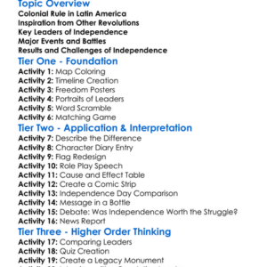 Revolutions In Latin America Worksheet Activity Booklet
