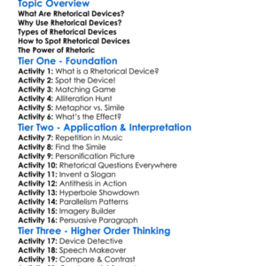 Rhetorical Devices Worksheet Activity Booklet