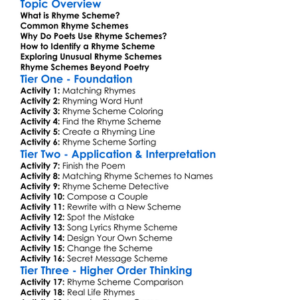 Rhyme Scheme Worksheet Activity Booklet