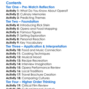 Rick Steins Taste Of Italian Opera 2010 Worksheet Activity Booklet