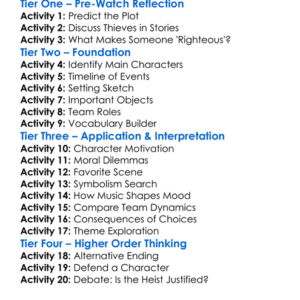 Righteous Thieves 2023 Worksheet Activity Booklet