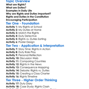 Rights And Duties Worksheet Activity Booklet