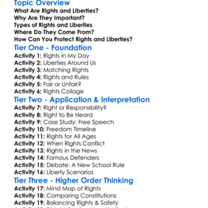 Rights And Liberties Worksheet Activity Booklet