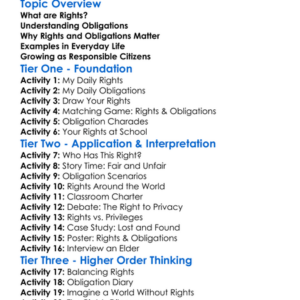 Rights And Obligations Worksheet Activity Booklet