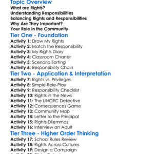Rights And Responsibilities Worksheet Activity Booklet
