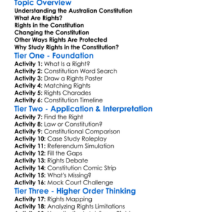 Rights In The Australian Constitution Worksheet Activity Booklet
