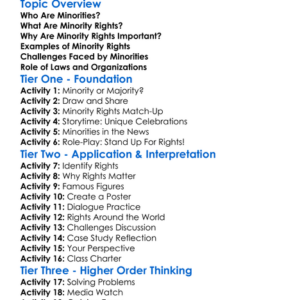 Rights Of Minorities Worksheet Activity Booklet
