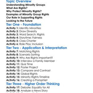 Rights Of Minority Groups Worksheet Activity Booklet