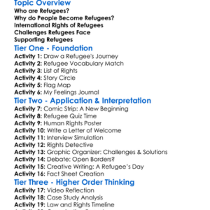 Rights Of Refugees Worksheet Activity Booklet