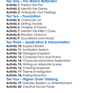 Ripper Letter From Hell 2001 Worksheet Activity Booklet