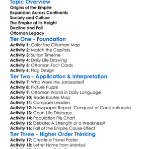 Rise And Fall Of The Ottoman Empire Worksheet Activity Booklet