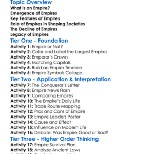 Rise And Role Of Empires Worksheet Activity Booklet