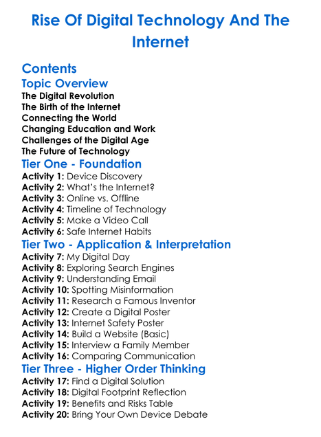 Rise Of Digital Technology And The Internet Worksheet Activity Booklet