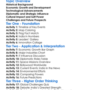 Rise Of India As A Global Power Worksheet Activity Booklet