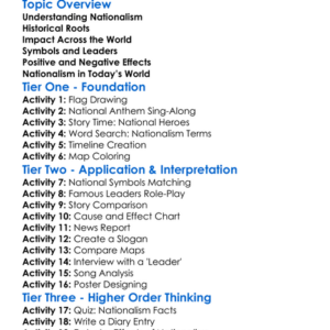 Rise Of Nationalism Worksheet Activity Booklet