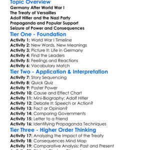 Rise Of Nazism In Germany Worksheet Activity Booklet