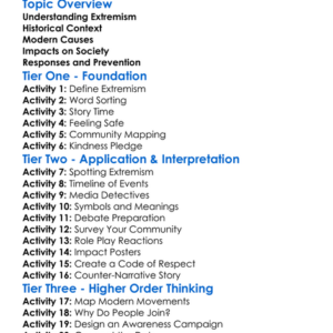 Rise Of Right-Wing Extremism Worksheet Activity Booklet
