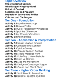 Rise Of Right-Wing Populism Worksheet Activity Booklet