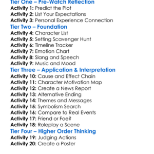 Rise Of The Footsoldier 2007 Worksheet Activity Booklet
