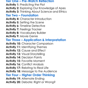 Rise Of The Planet Of The Apes 2011 Worksheet Activity Booklet