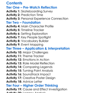 Rising Son The Legend Of Skateboarder Christian Hosoi 2006 Worksheet Activity Booklet