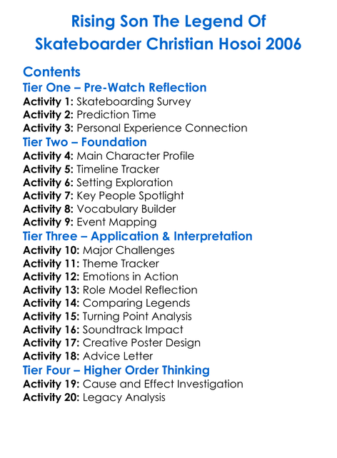 Rising Son The Legend Of Skateboarder Christian Hosoi 2006 Worksheet Activity Booklet