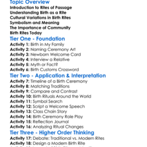 Rites Of Passage Birth Worksheet Activity Booklet
