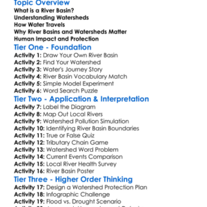 River Basins And Watersheds Worksheet Activity Booklet