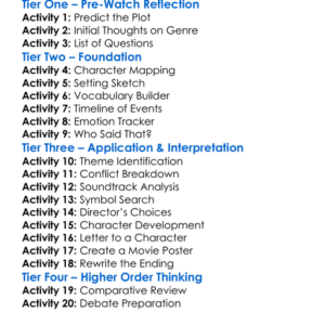 River Of Blood 2024 Worksheet Activity Booklet